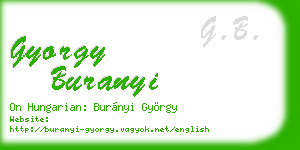 gyorgy buranyi business card